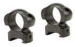 Grand Slam Steel Top Mount Rings 1" - Medium Matte Torx screws & Construction For Maximum Strength tightening
